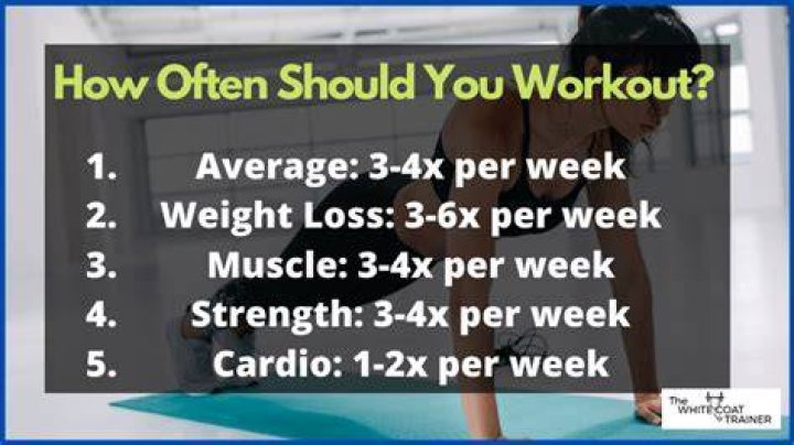 How many times a week should you do the plank?