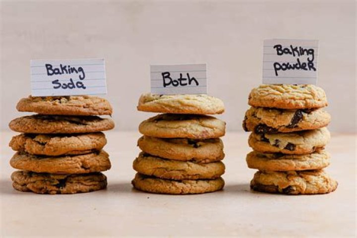 How much baking soda do you put in tea?