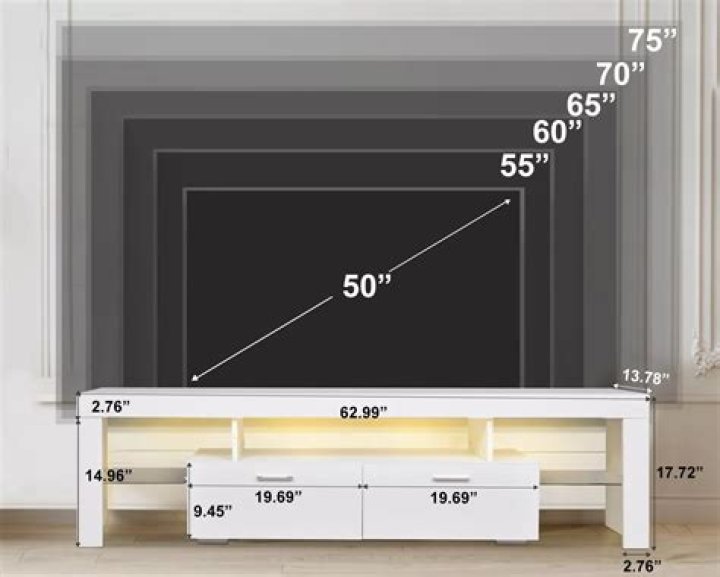 How much bigger is a 75 inch TV to a 65?