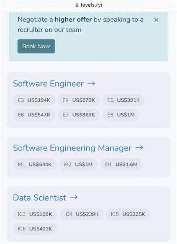 How much does an IC5 make at Facebook?