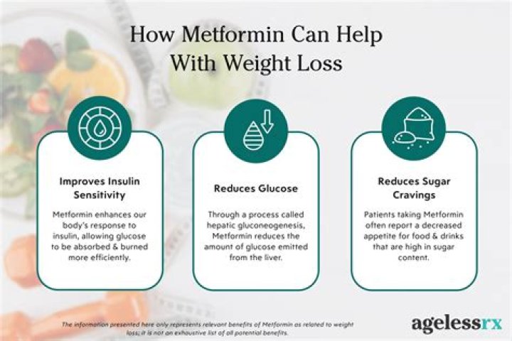 How much does metformin 500mg lower blood sugar?