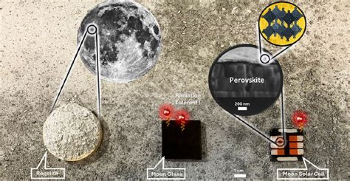 How much is moon dust worth?