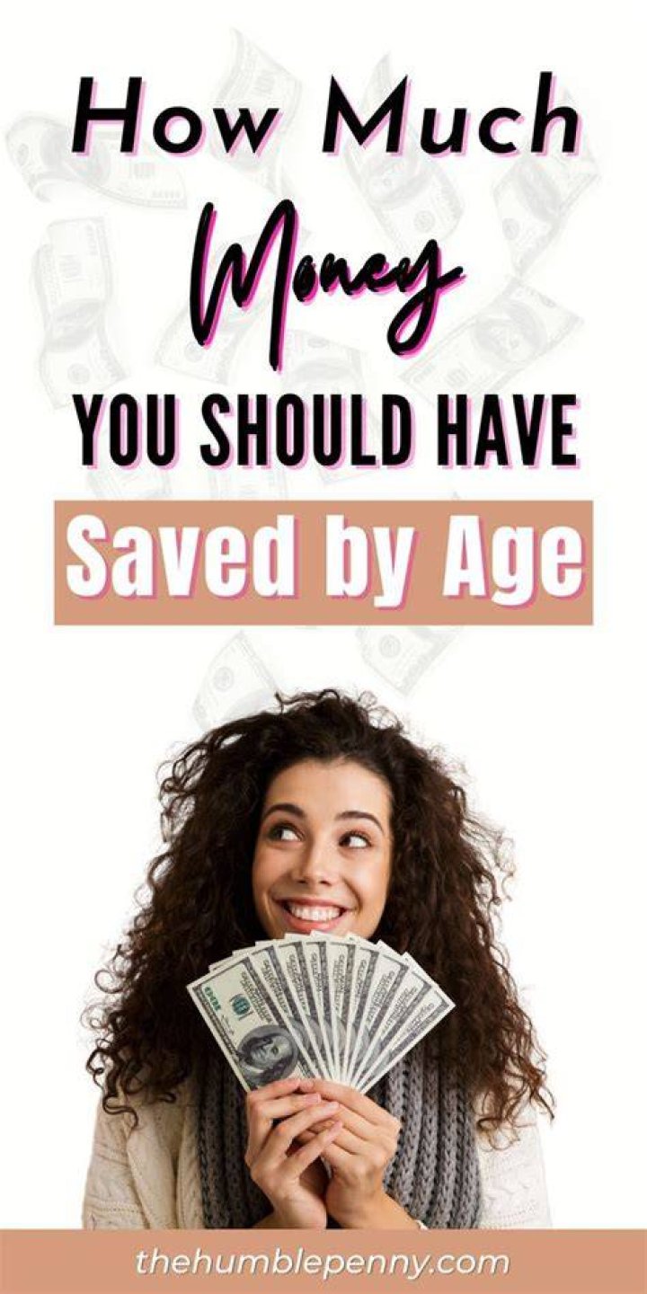 How much money should I have saved for medical school?