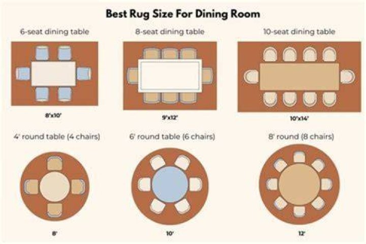 How much room do you need for a 42 table?