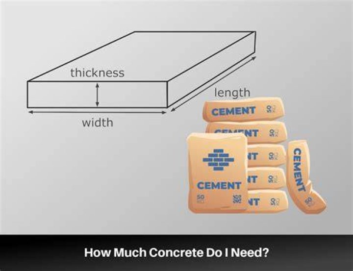 How much sand and cement do I need for 1000 square feet?