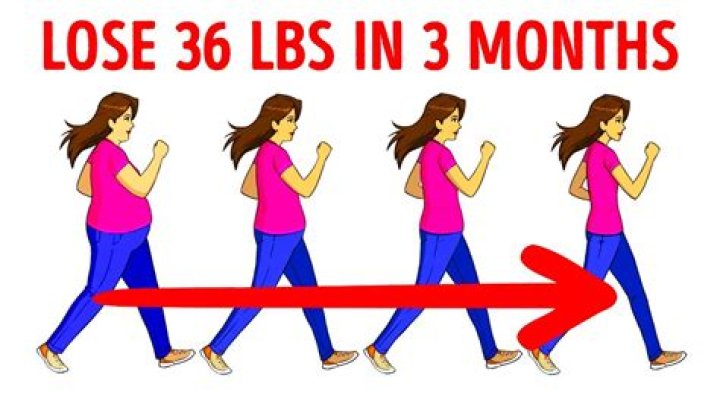 How much weight can I lose if I walk 30 minutes a day?