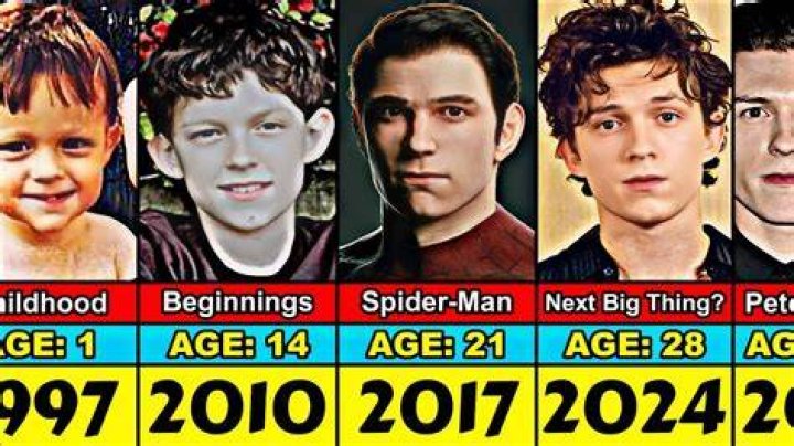 How old was Tom Holland when he started dancing?