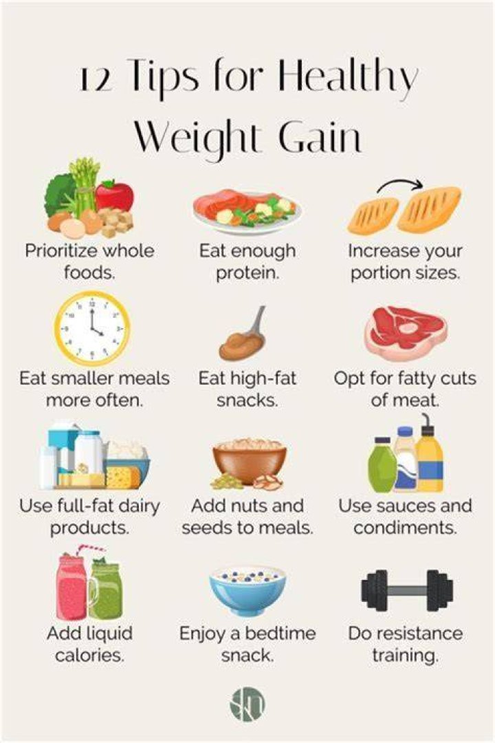 How quickly can you gain fat?