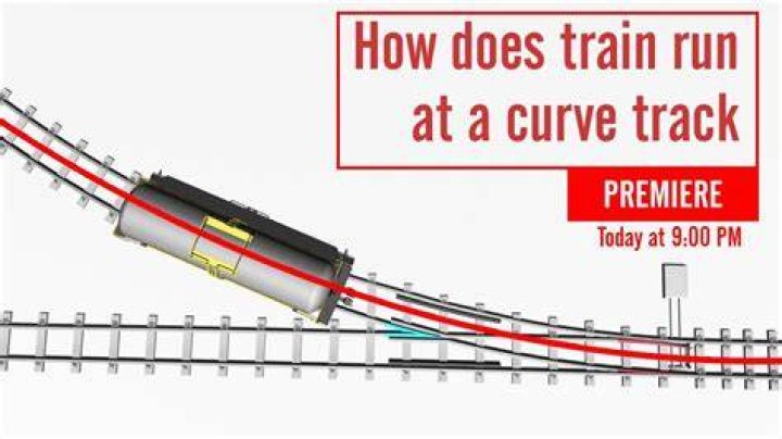 How sharp can a train turn?