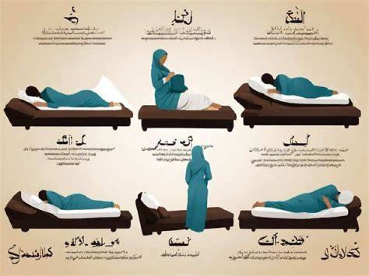 How should we sleep according to Islam?