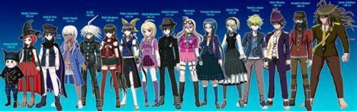 How tall is Byakuya Danganronpa?