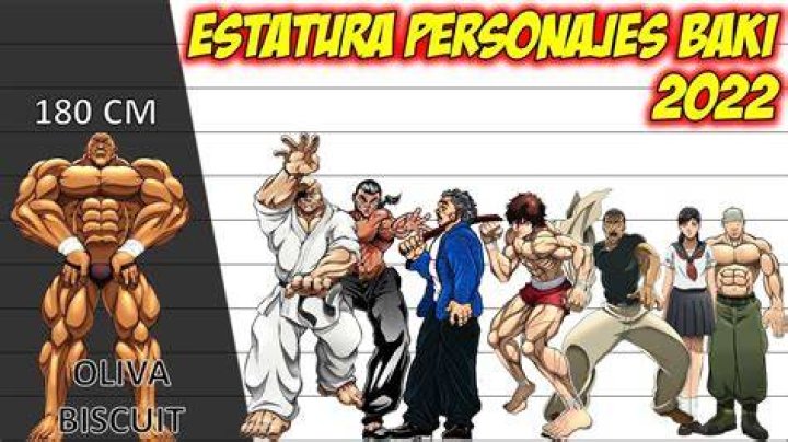 How tall is Doyle Baki?