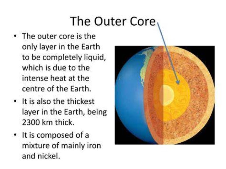 How thick is the outer core?