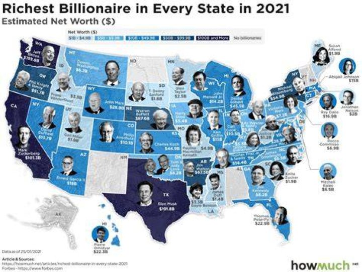 How wealthy is the average American?