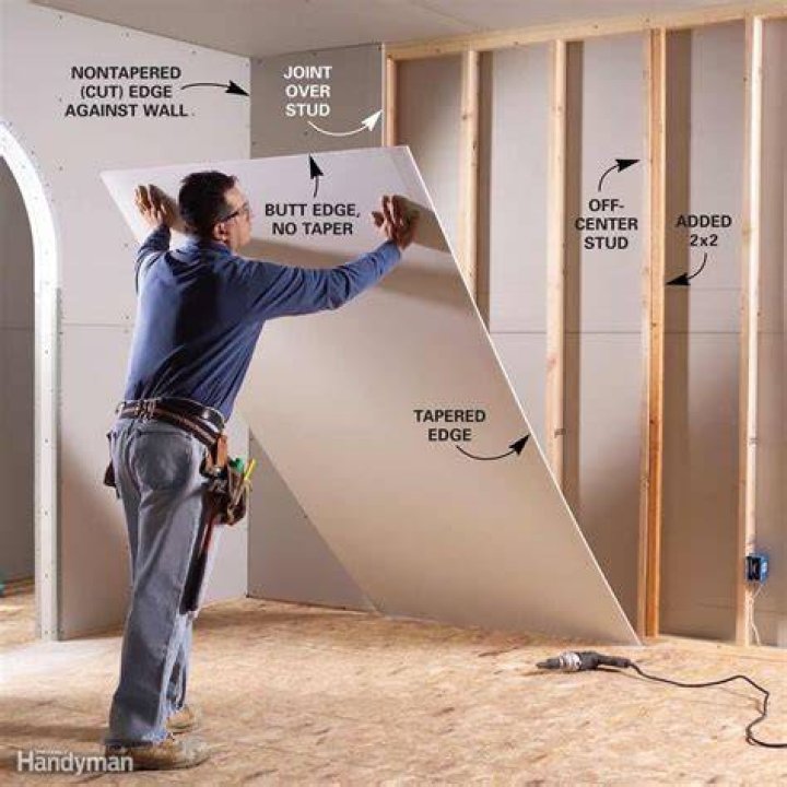 How wide should drywall joints be?