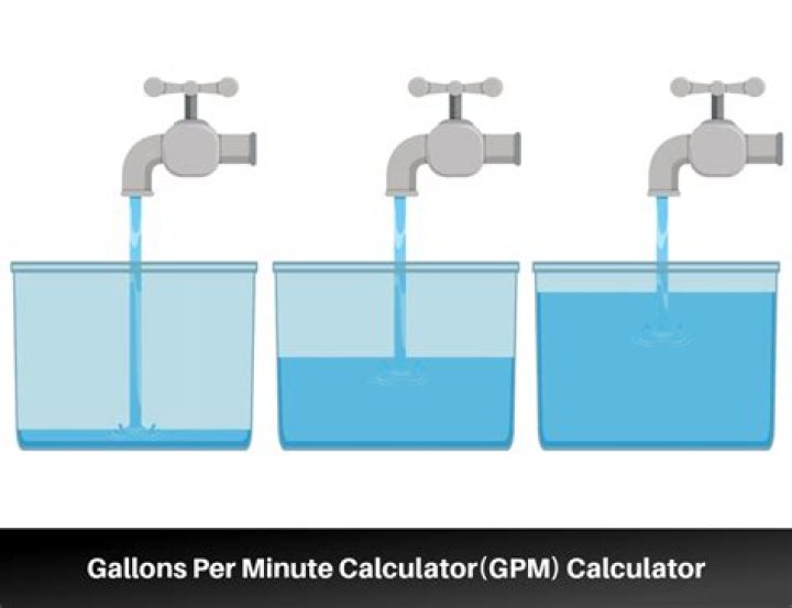 Is 2 gallons per minute a good well?