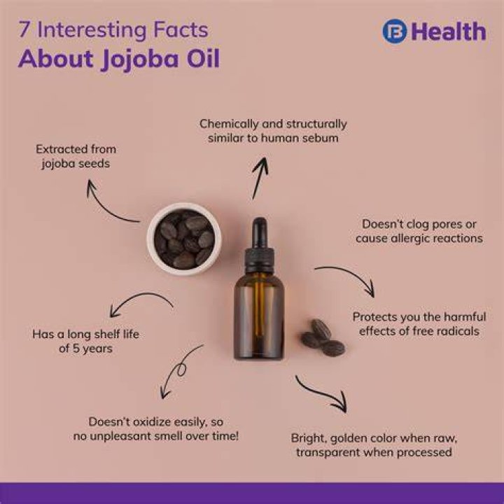Is 30 minutes enough oil for hair?