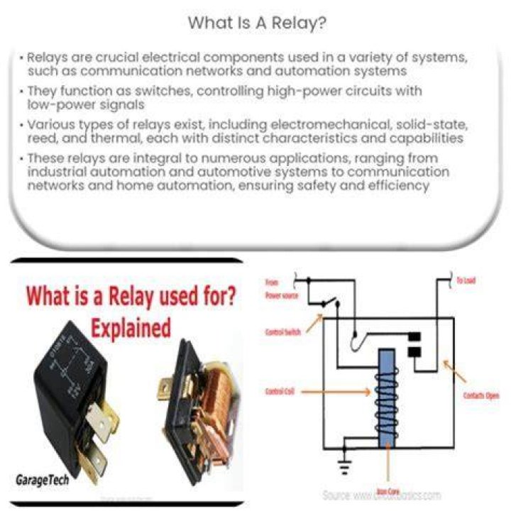 Is a relay the same as a fuse?