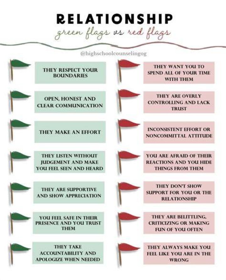 Is AA or Green Flag better?
