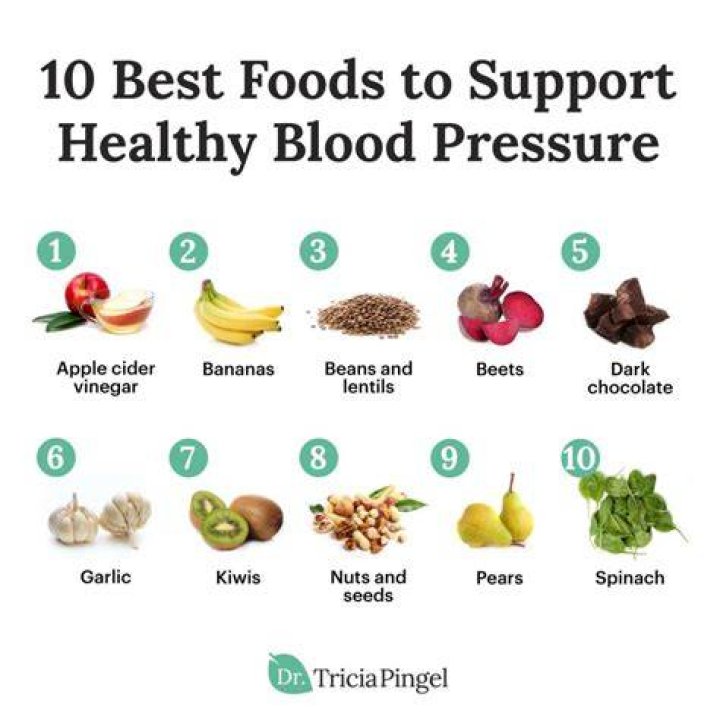 Is Apple good for blood pressure?