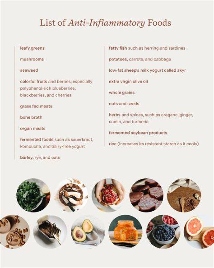 Is B12 an anti-inflammatory?