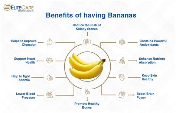 Is banana good for immune system?