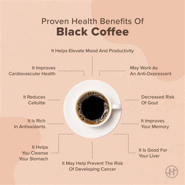 Is Black coffee inflammatory?