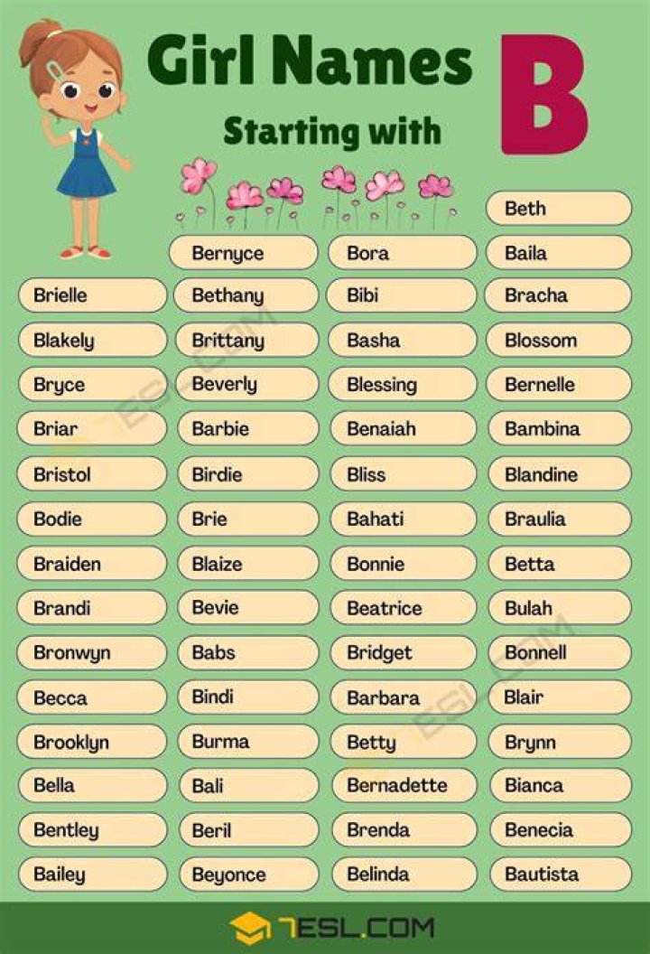 Is bright a girl name?