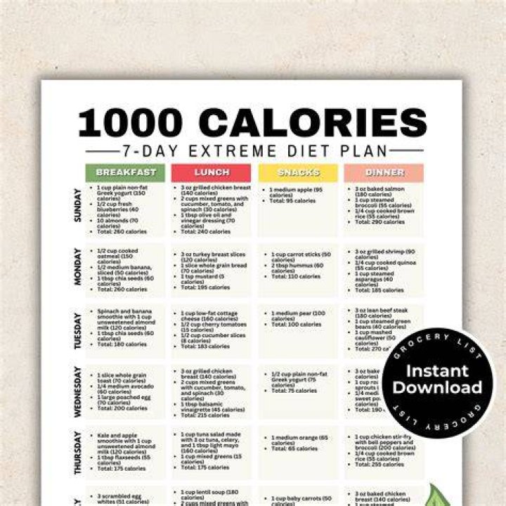 Is burning 1 000 calories a day good?