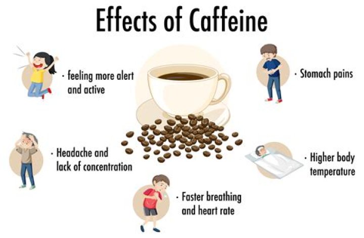 Is caffeine making my depression worse?