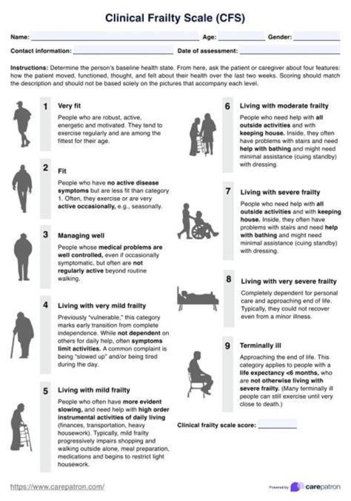 Is CFS a serious illness?