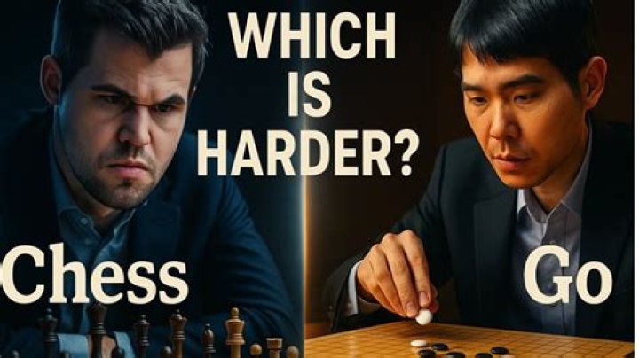 Is chess harder than math?
