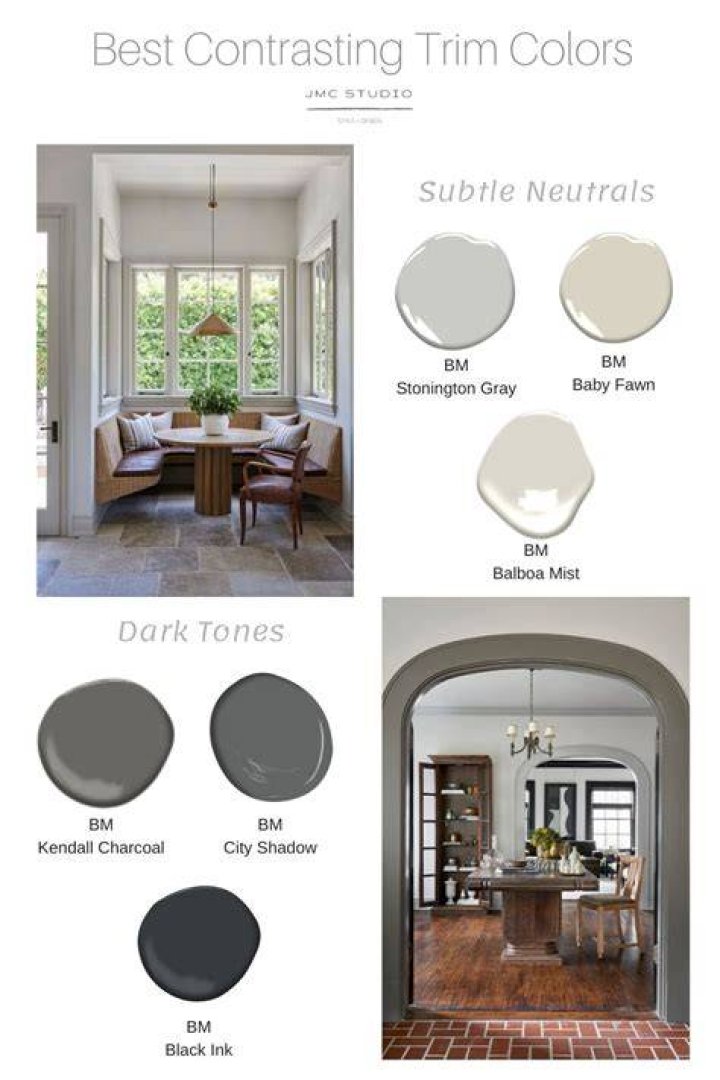 Is contrasting trim a trend?