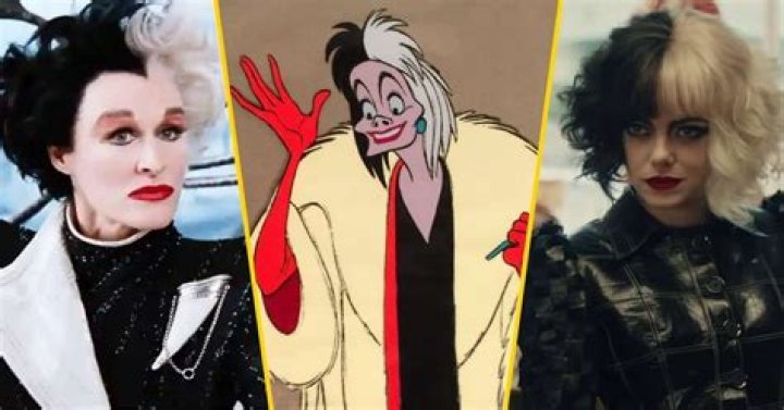 Is Cruella's hair real?