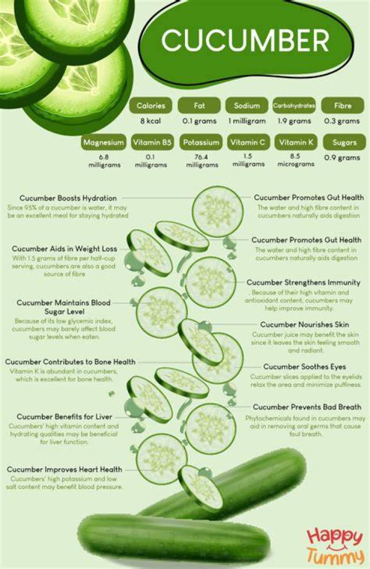 Is cucumbers good for diabetes?