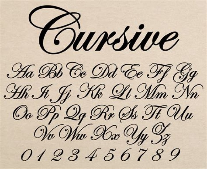 Is cursive rare?