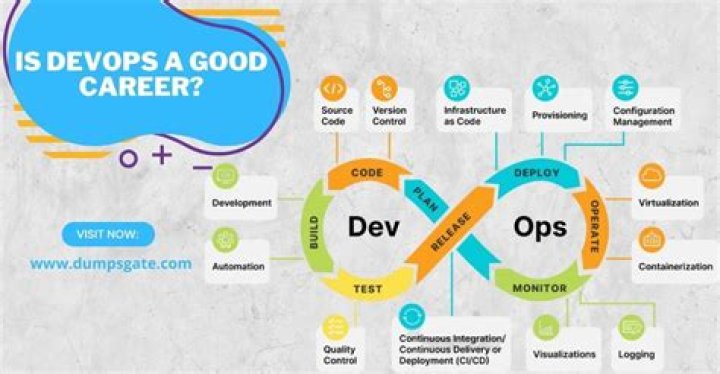 Is DevOps a good career?