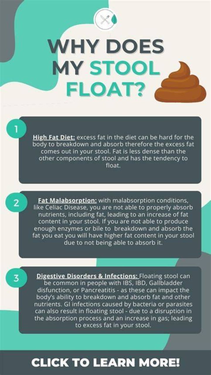 Is floating poop okay?
