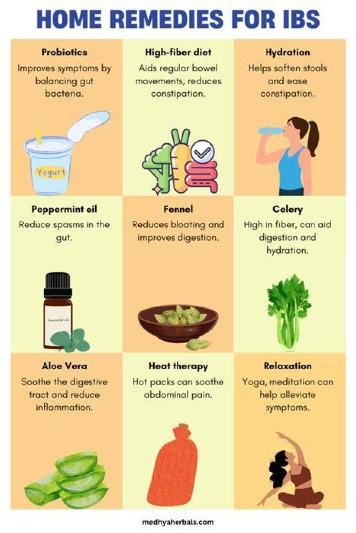 Is gin good for IBS?