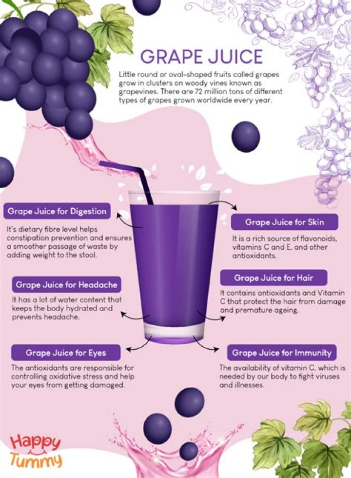 Is grape juice good for your liver?