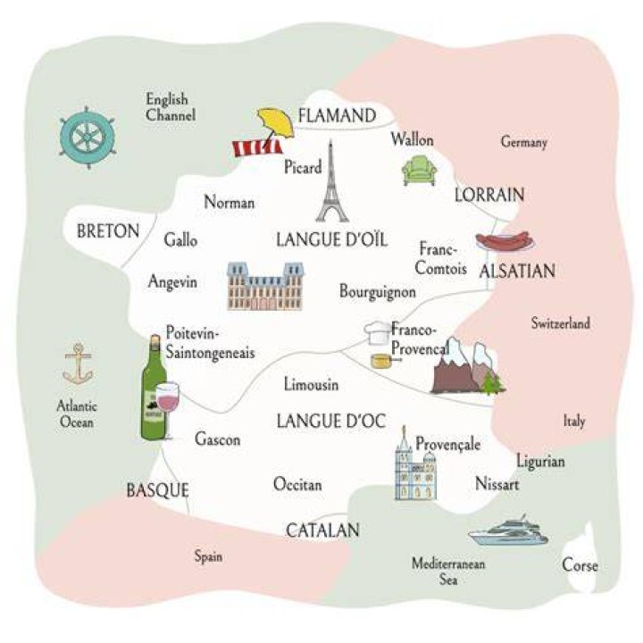 Is Illinois French?