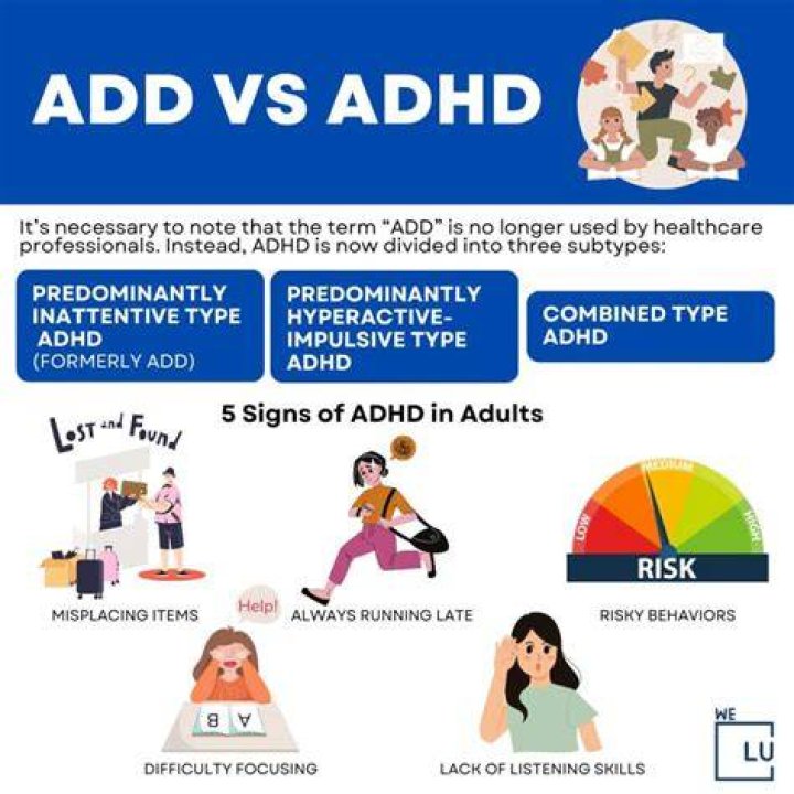 Is it ADHD or lack of discipline?