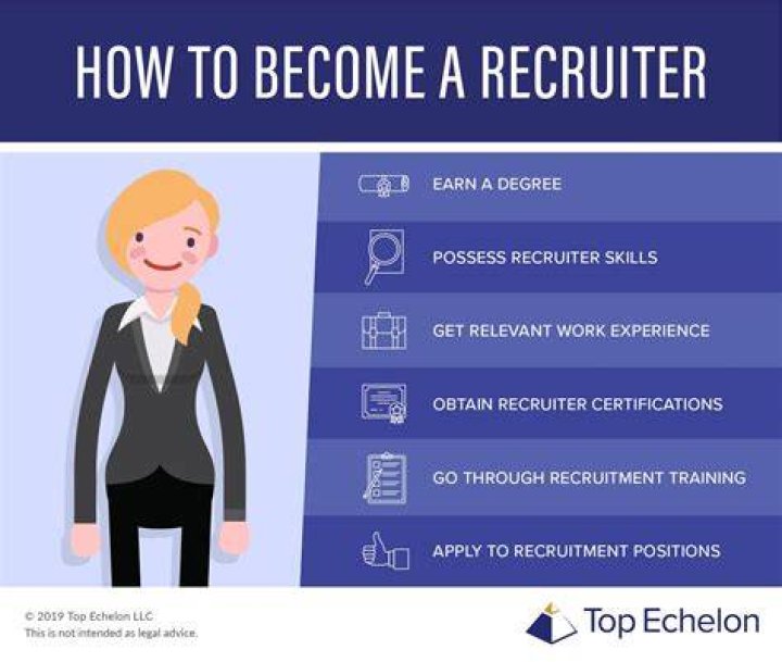 Is it fun to be a recruiter?