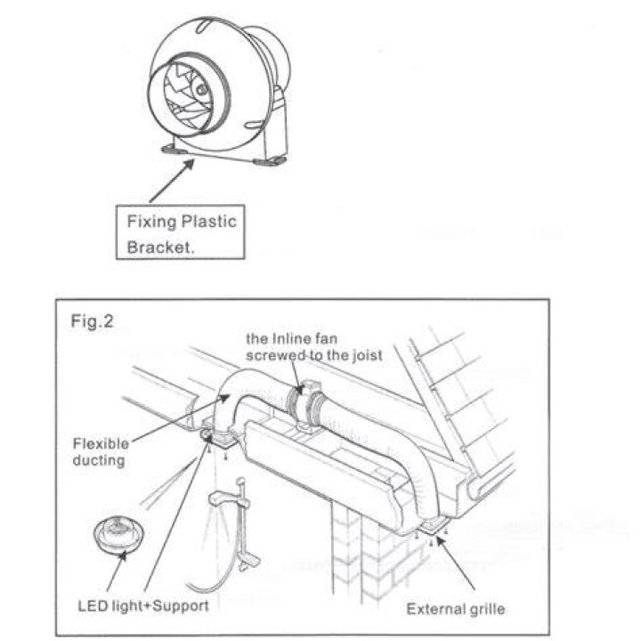 Is it illegal to not have an extractor fan in a bathroom?