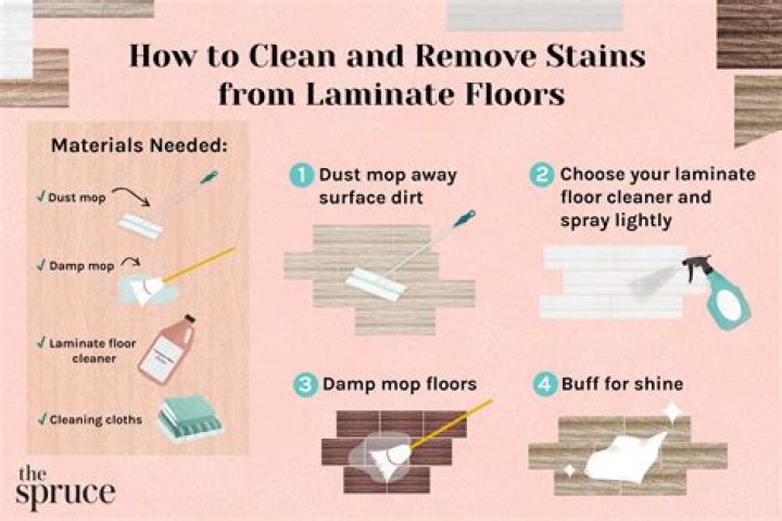 Is it OK to mop laminate floors?