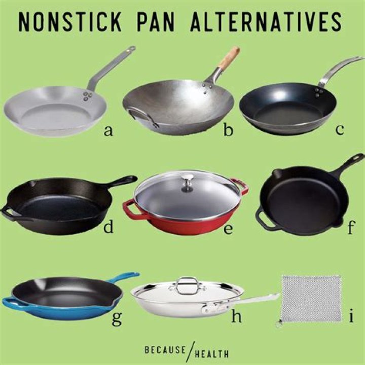 Is it OK to use Pam on nonstick pans?