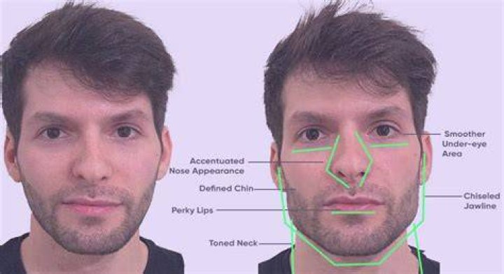 Is it possible to change face shape?