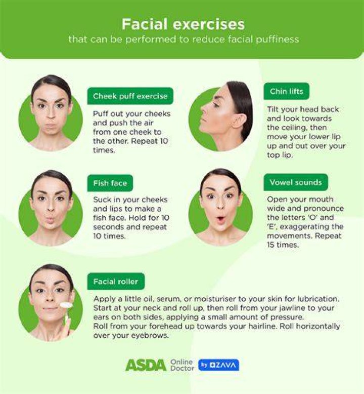 Is it possible to reduce face fat?