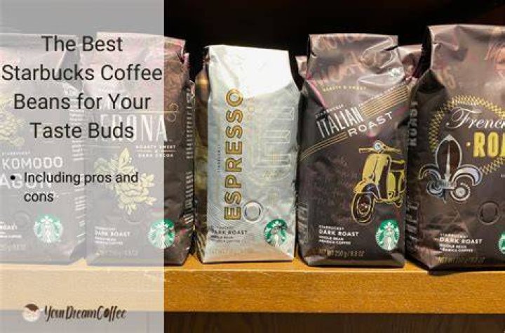 Is it true Starbucks refills are 50 cents?