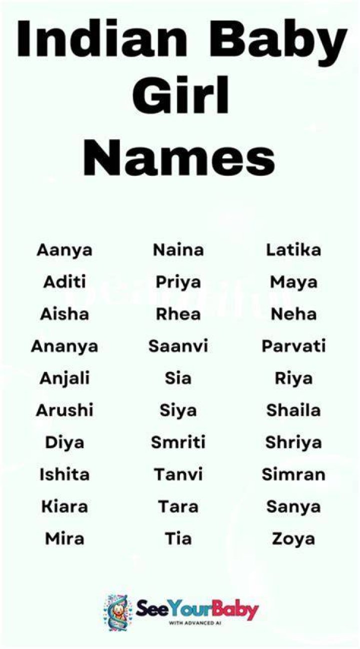 Is Kai an Indian name?